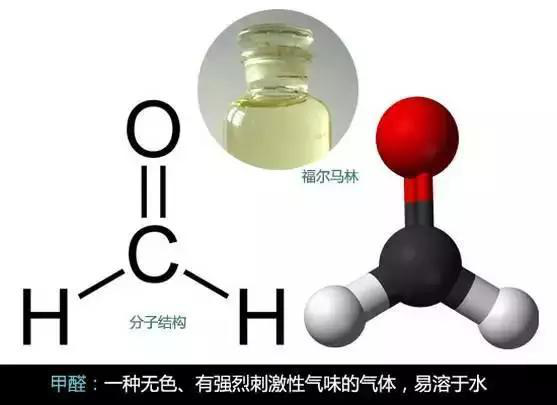 又有學生因室內甲醛超標中毒？買什么家具才能讓人放心？